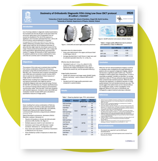 Ludlow Dosimetry Report